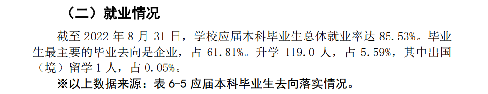 四川民族学院就业质量如何前景好吗