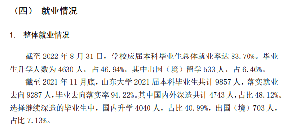 山东大学就业质量如何前景好吗