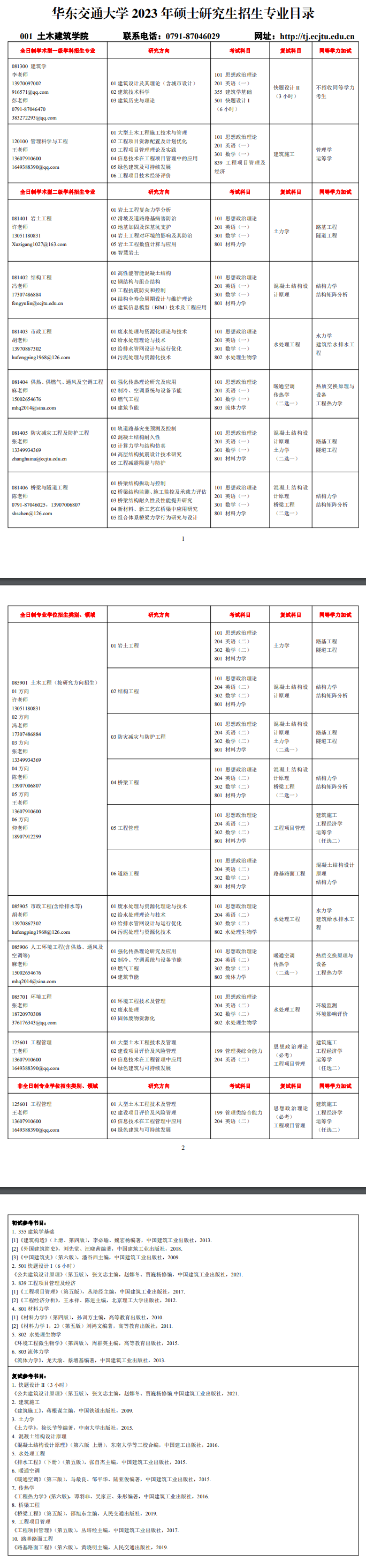 2023华东交通大学研究生招生专业目录及考试科目