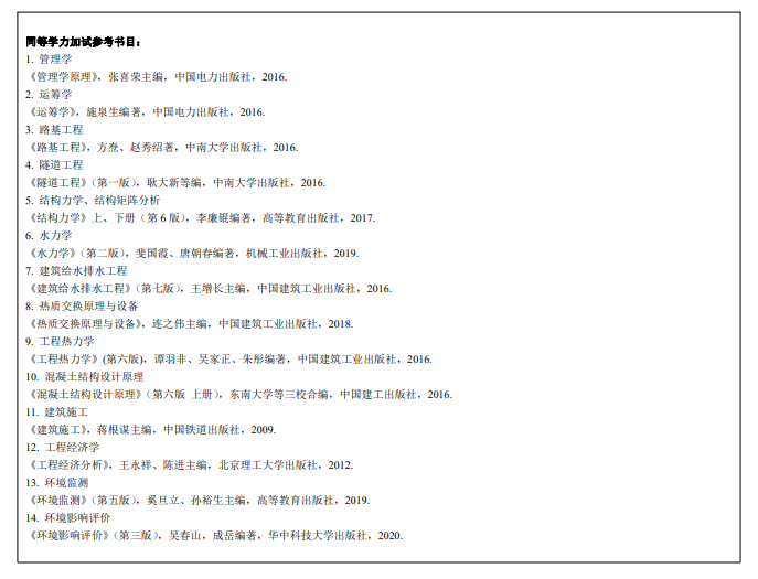 2023华东交通大学研究生招生专业目录及考试科目